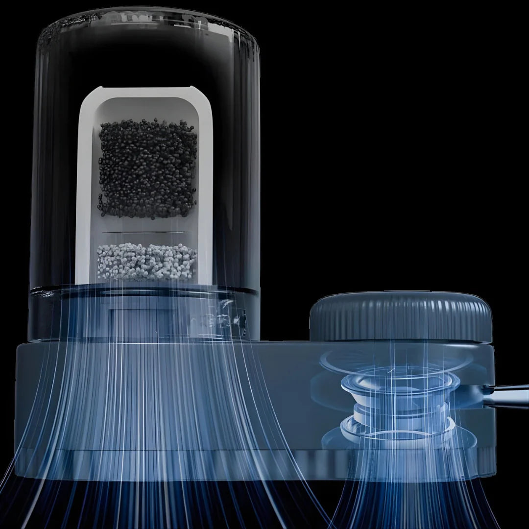 AquaLife™ – Dites adieu au chlore, aux impuretés et au goût désagréable de l’eau