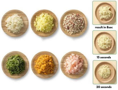 EasyChop™ Electric – Votre nouvelle façon de cuisiner, sans effort